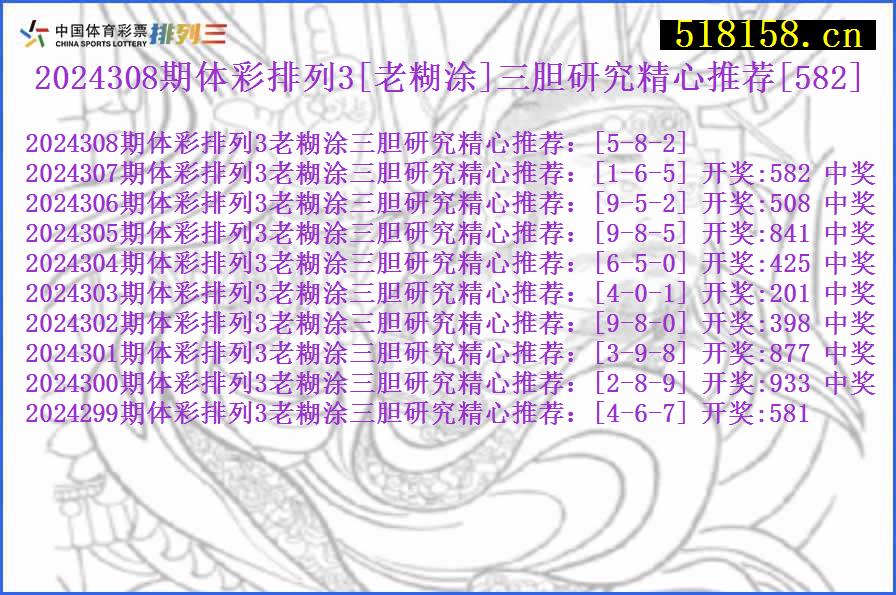 2024308期体彩排列3[老糊涂]三胆研究精心推荐[582]