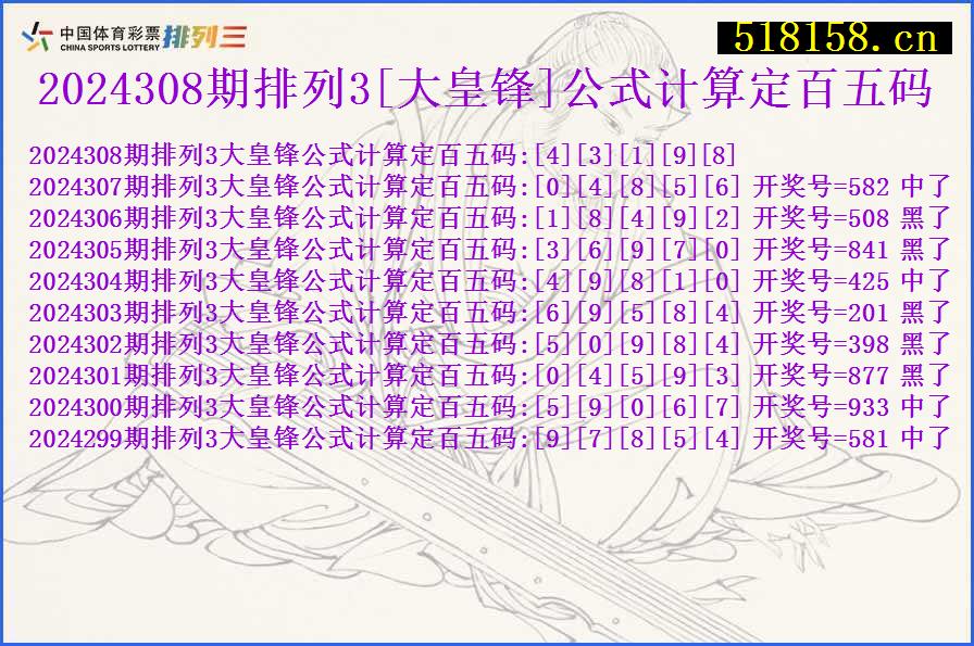 2024308期排列3[大皇锋]公式计算定百五码