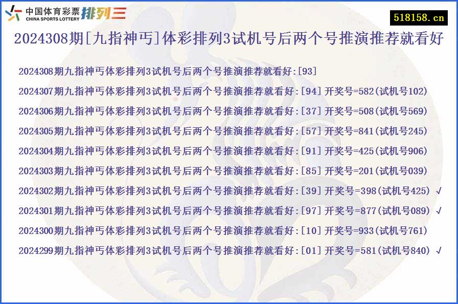 2024308期[九指神丐]体彩排列3试机号后两个号推演推荐就看好