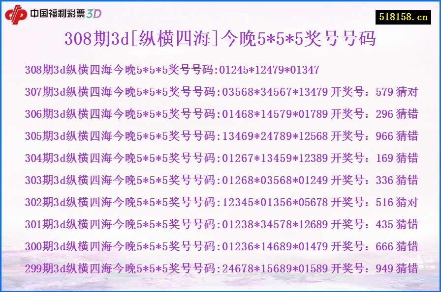 308期3d[纵横四海]今晚5*5*5奖号号码