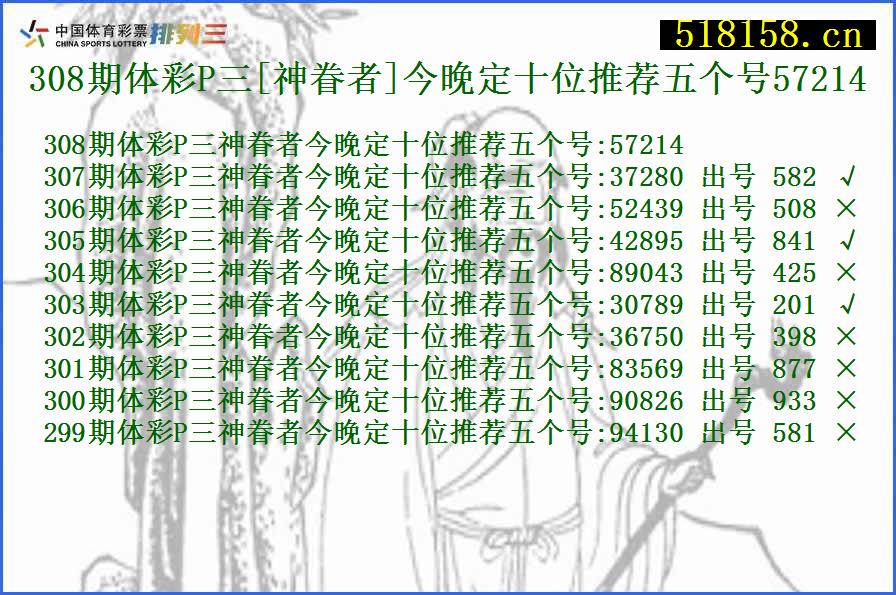 308期体彩P三[神眷者]今晚定十位推荐五个号57214