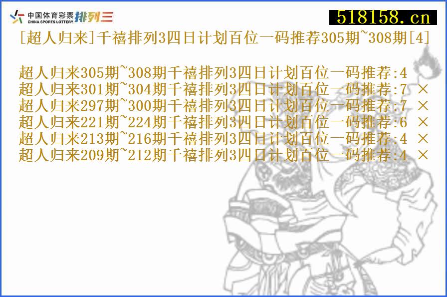 [超人归来]千禧排列3四日计划百位一码推荐305期~308期[4]