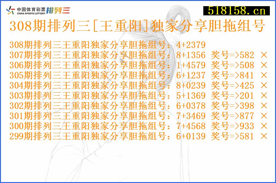 308期排列三[王重阳]独家分享胆拖组号