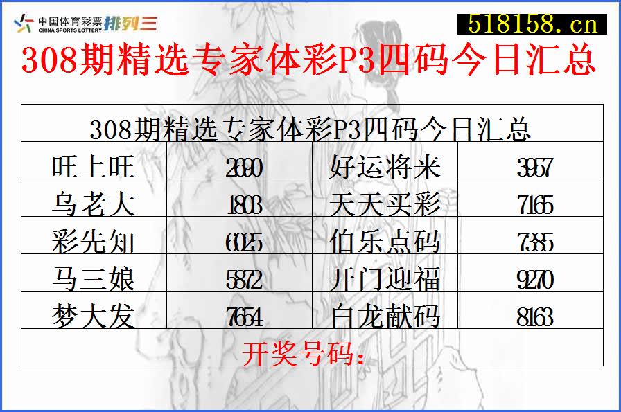 308期精选专家体彩P3四码今日汇总