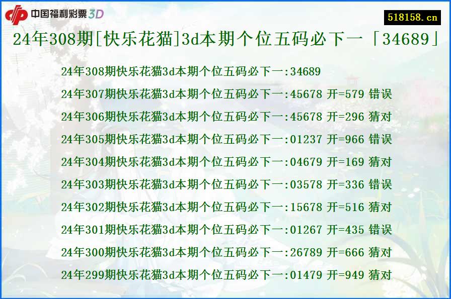 24年308期[快乐花猫]3d本期个位五码必下一「34689」