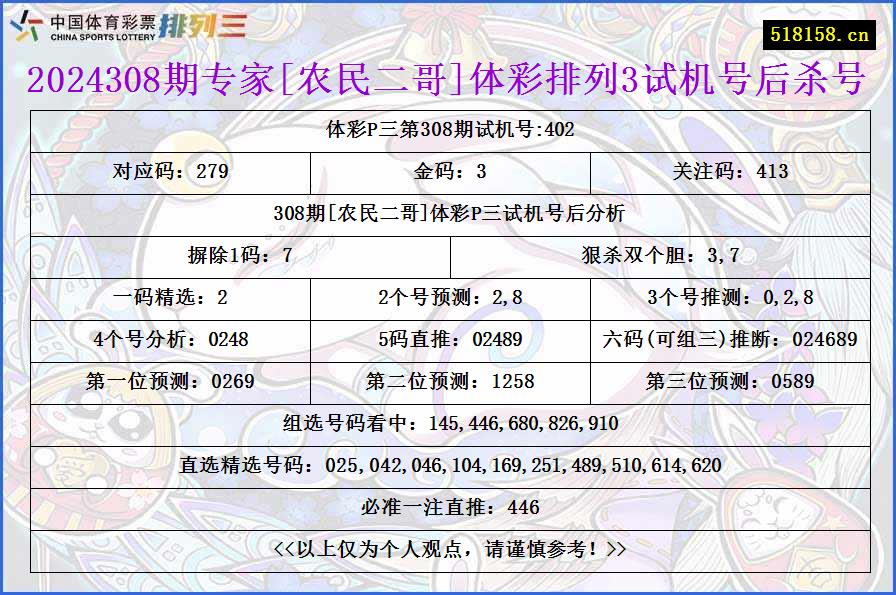 2024308期专家[农民二哥]体彩排列3试机号后杀号