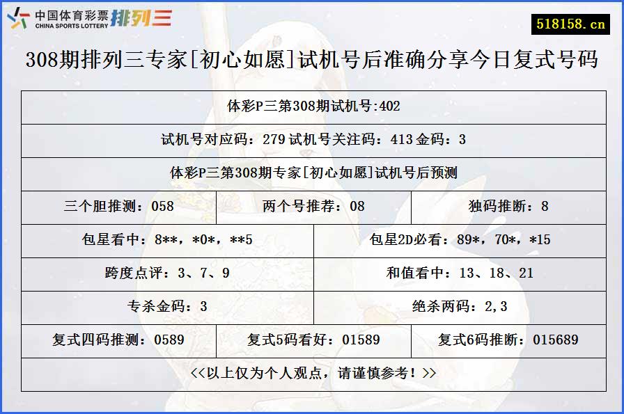 308期排列三专家[初心如愿]试机号后准确分享今日复式号码