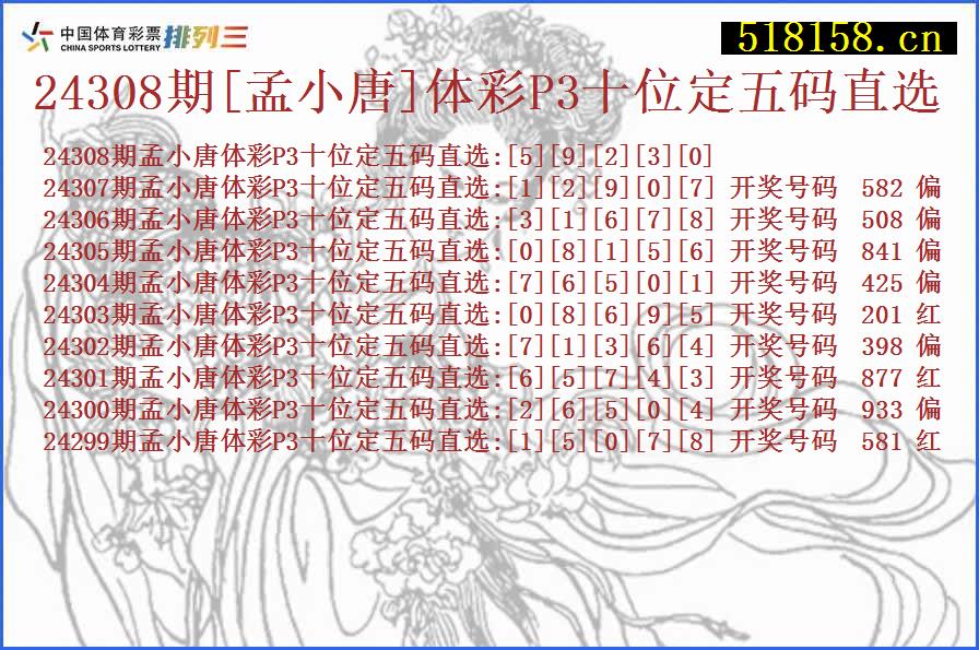 24308期[孟小唐]体彩P3十位定五码直选