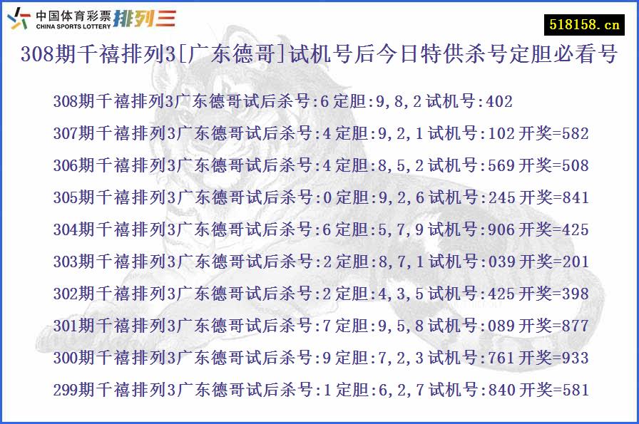 308期千禧排列3[广东德哥]试机号后今日特供杀号定胆必看号