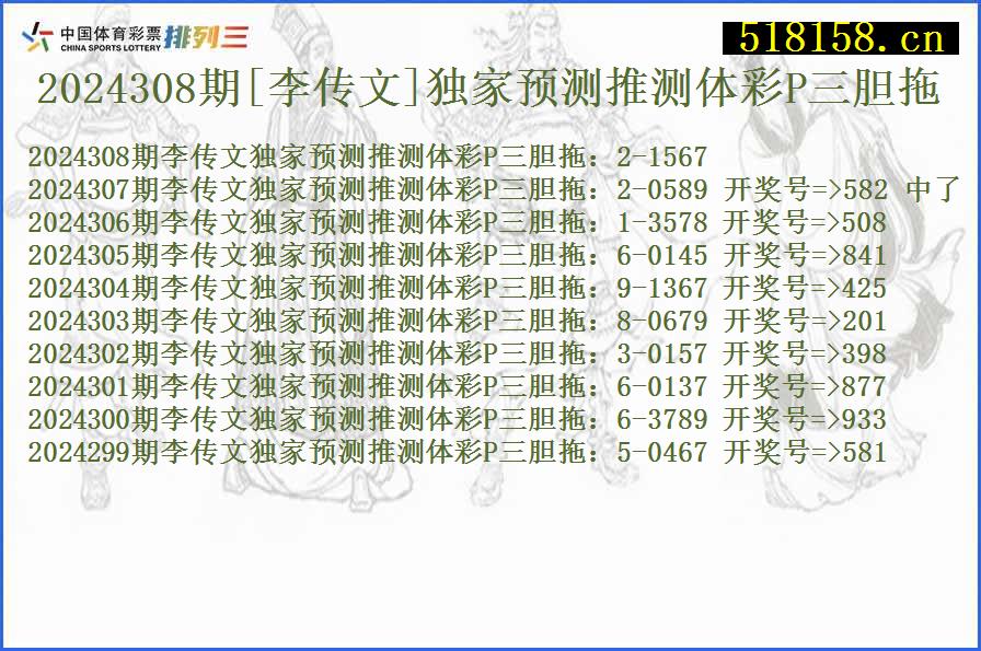 2024308期[李传文]独家预测推测体彩P三胆拖