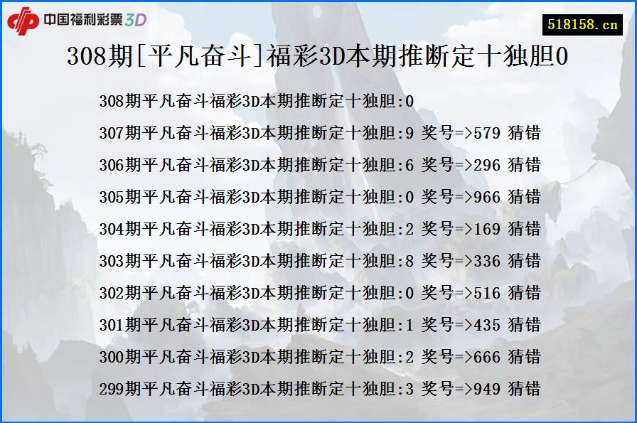 308期[平凡奋斗]福彩3D本期推断定十独胆0