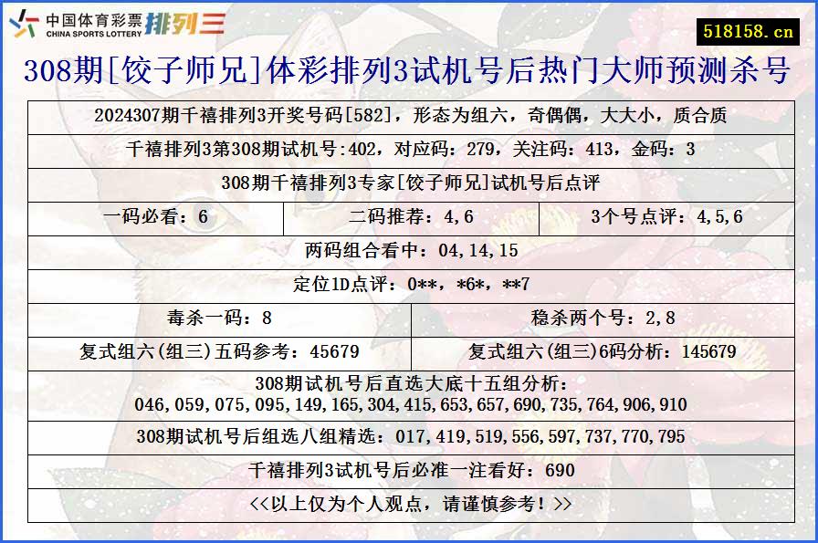 308期[饺子师兄]体彩排列3试机号后热门大师预测杀号