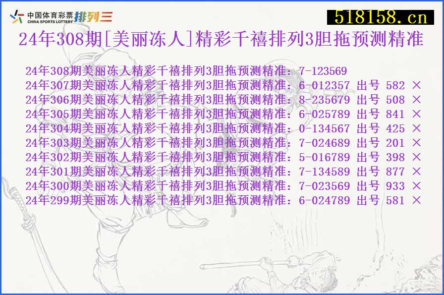 24年308期[美丽冻人]精彩千禧排列3胆拖预测精准