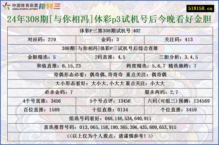 24年308期[与你相冯]体彩p3试机号后今晚看好金胆