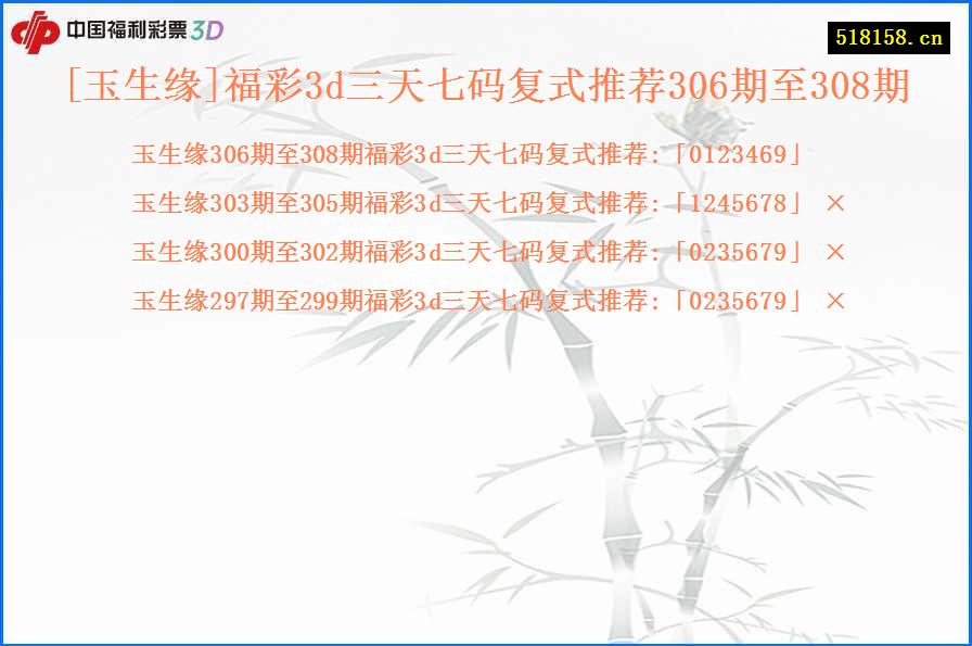 [玉生缘]福彩3d三天七码复式推荐306期至308期