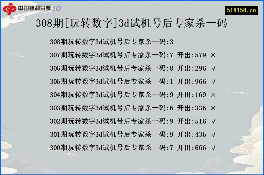 308期[玩转数字]3d试机号后专家杀一码