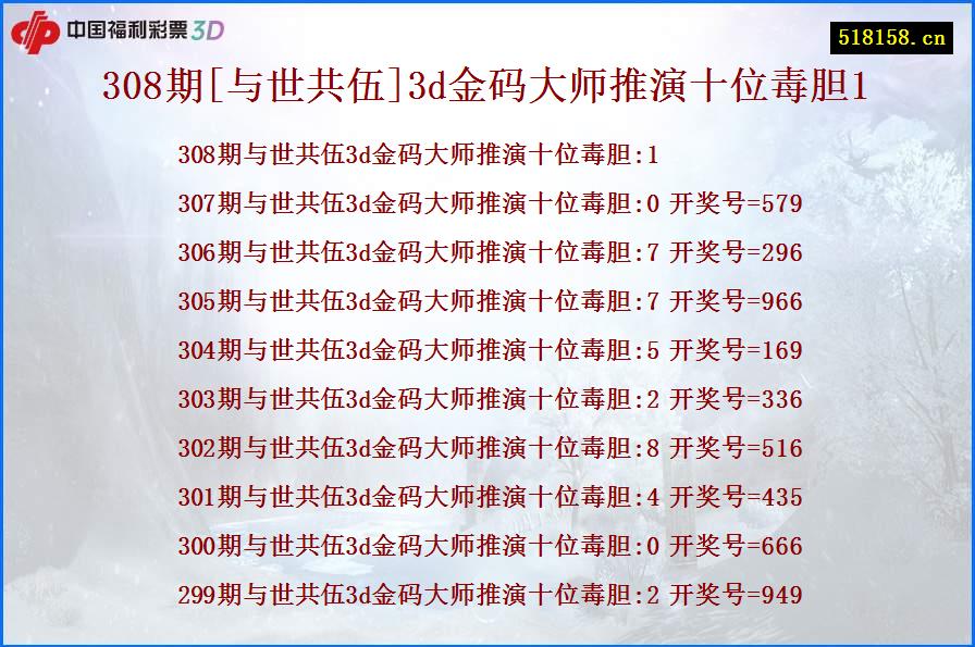 308期[与世共伍]3d金码大师推演十位毒胆1