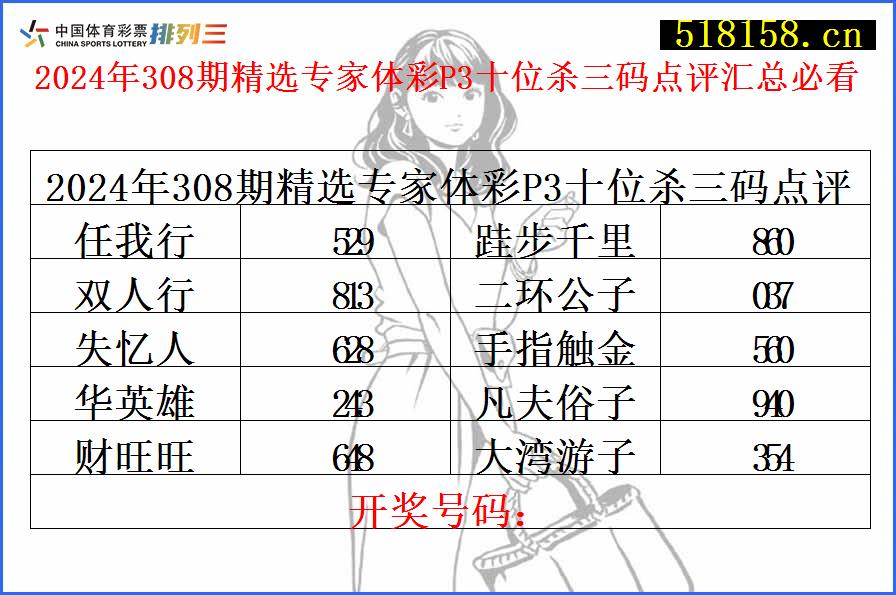 2024年308期精选专家体彩P3十位杀三码点评汇总必看