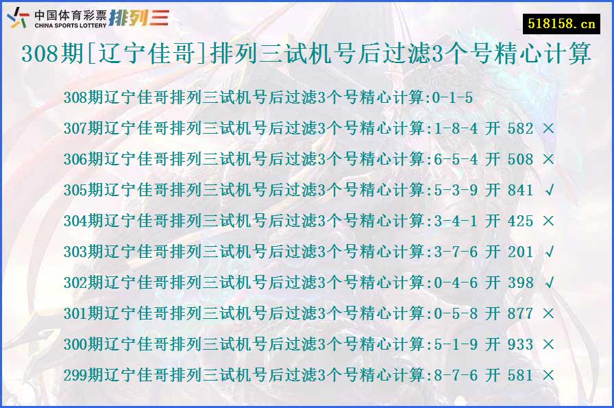 308期[辽宁佳哥]排列三试机号后过滤3个号精心计算