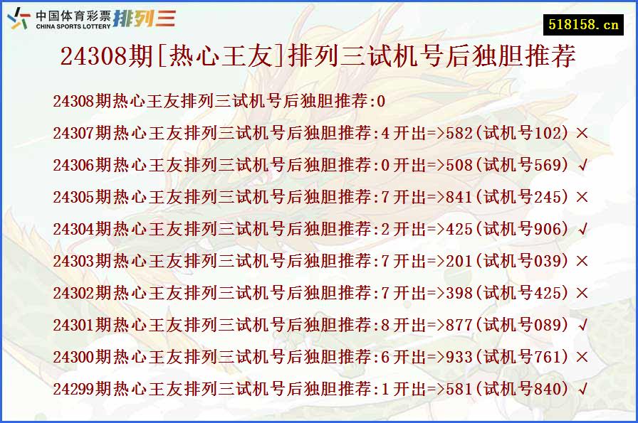 24308期[热心王友]排列三试机号后独胆推荐