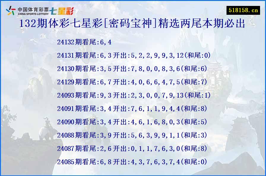 132期体彩七星彩[密码宝神]精选两尾本期必出