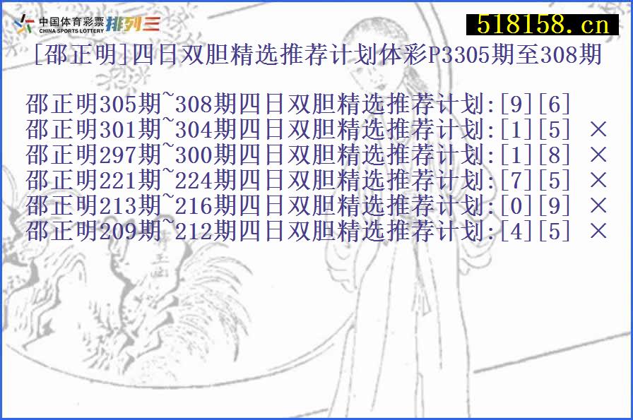 [邵正明]四日双胆精选推荐计划体彩P3305期至308期