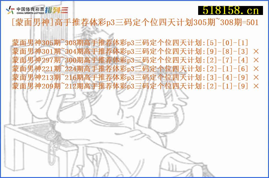 [蒙面男神]高手推荐体彩p3三码定个位四天计划305期~308期=501