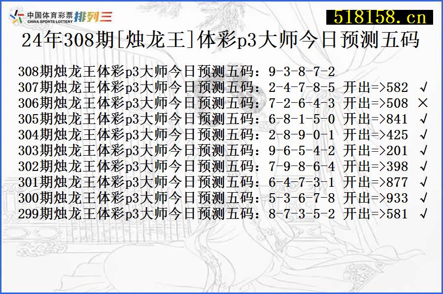 24年308期[烛龙王]体彩p3大师今日预测五码