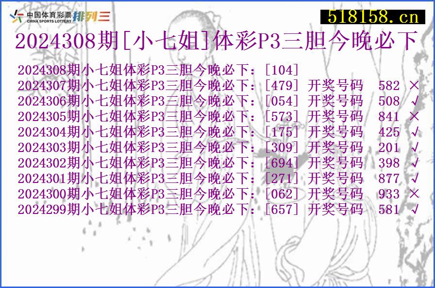 2024308期[小七姐]体彩P3三胆今晚必下