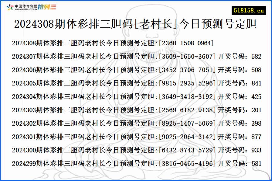 2024308期体彩排三胆码[老村长]今日预测号定胆