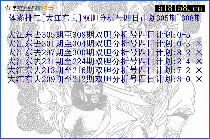 体彩排三[大江东去]双胆分析号四日计划305期~308期