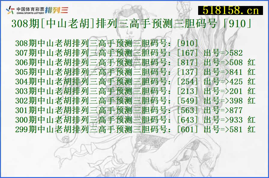 308期[中山老胡]排列三高手预测三胆码号「910」