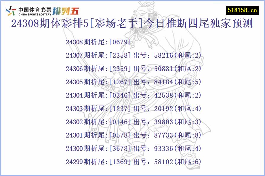 24308期体彩排5[彩场老手]今日推断四尾独家预测