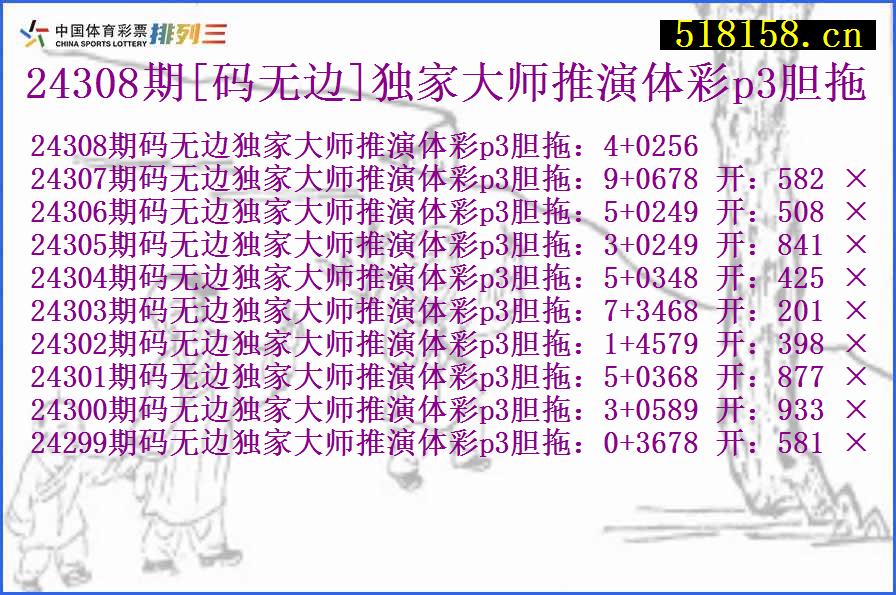 24308期[码无边]独家大师推演体彩p3胆拖