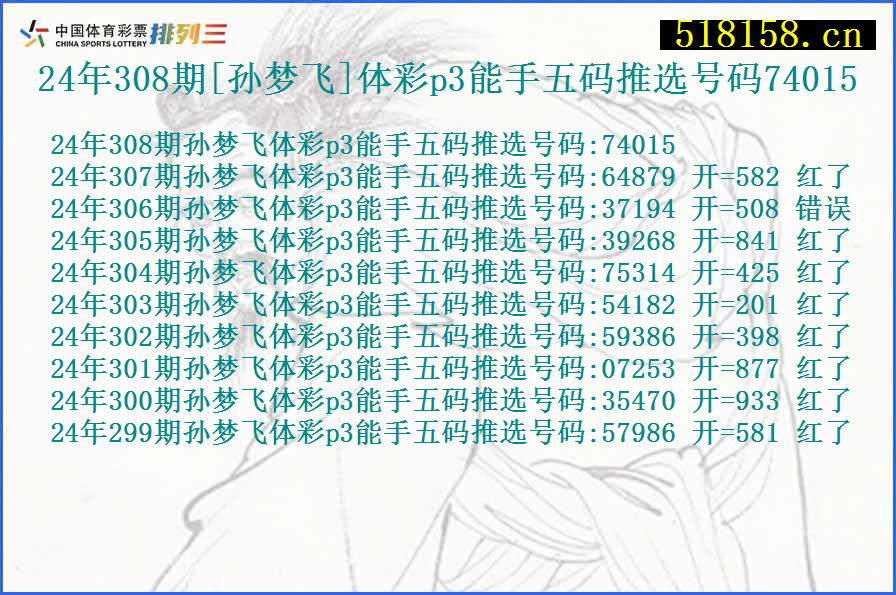 24年308期[孙梦飞]体彩p3能手五码推选号码74015