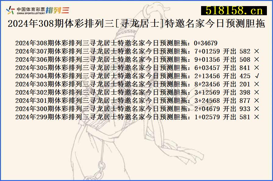 2024年308期体彩排列三[寻龙居士]特邀名家今日预测胆拖