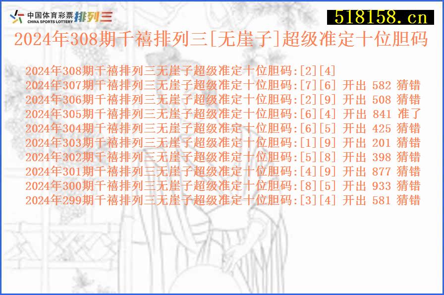 2024年308期千禧排列三[无崖子]超级准定十位胆码