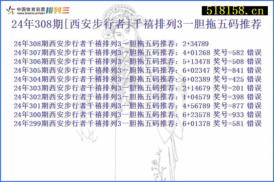 24年308期[西安步行者]千禧排列3一胆拖五码推荐