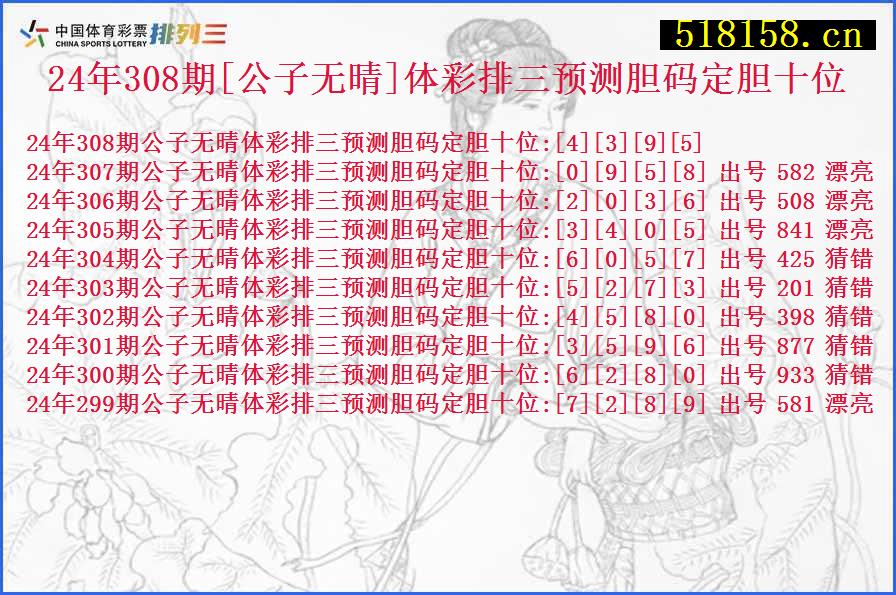 24年308期[公子无晴]体彩排三预测胆码定胆十位