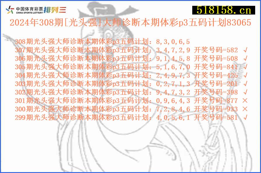 2024年308期[光头强]大师诊断本期体彩p3五码计划83065