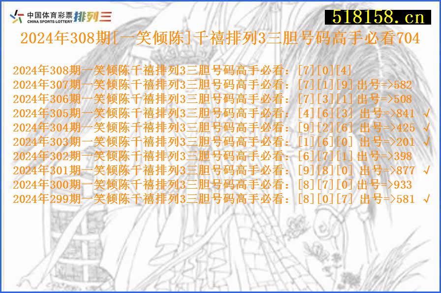 2024年308期[一笑倾陈]千禧排列3三胆号码高手必看704