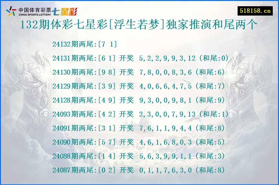 132期体彩七星彩[浮生若梦]独家推演和尾两个