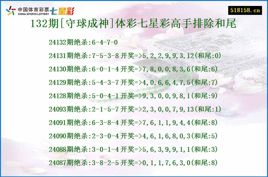 132期[守球成神]体彩七星彩高手排除和尾