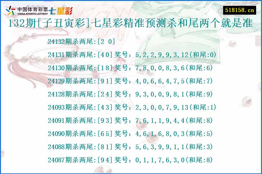 132期[子丑寅彩]七星彩精准预测杀和尾两个就是准