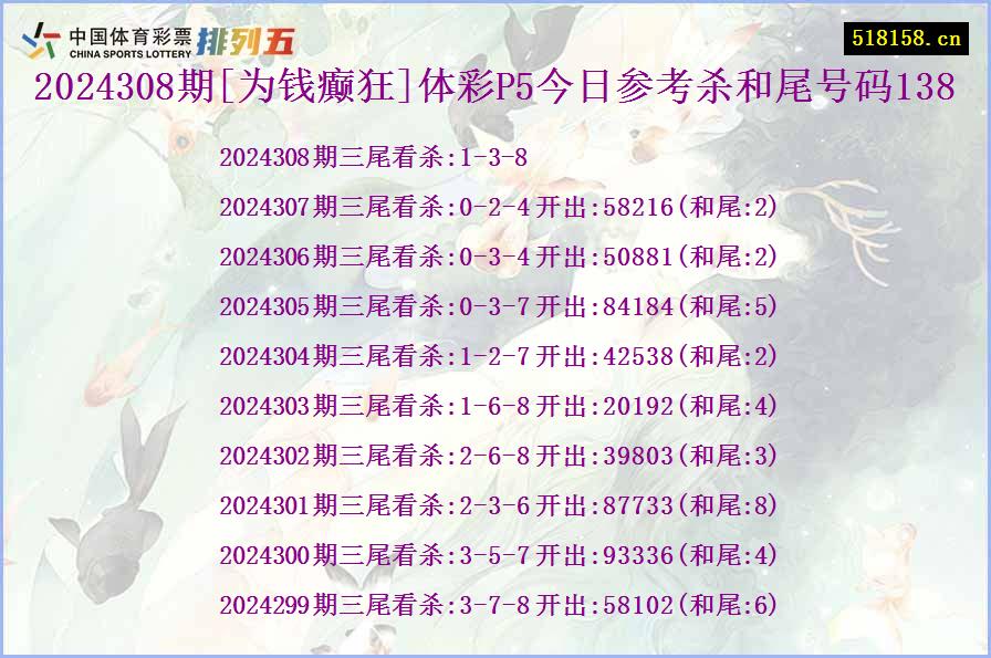 2024308期[为钱癫狂]体彩P5今日参考杀和尾号码138