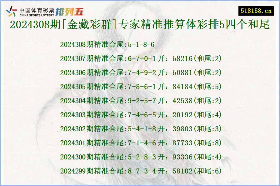 2024308期[金藏彩群]专家精准推算体彩排5四个和尾