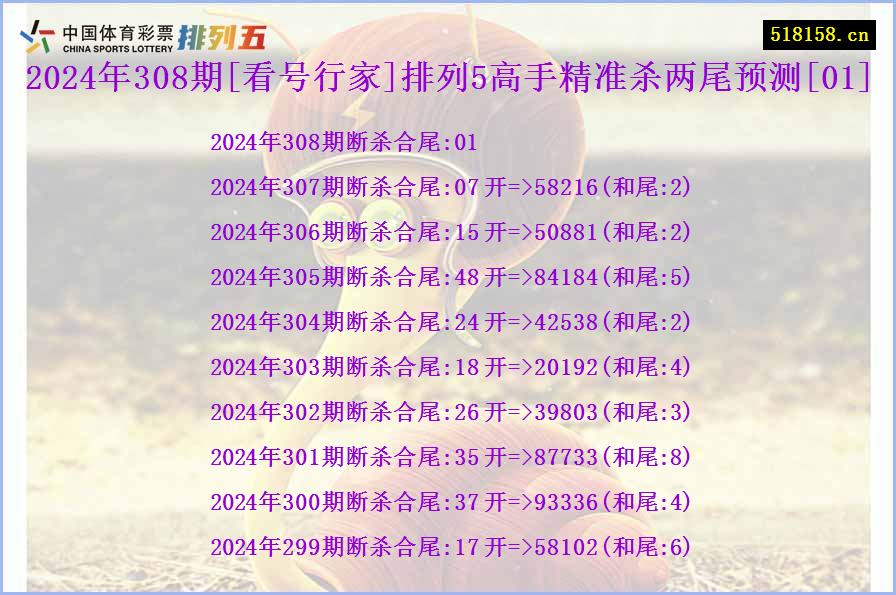 2024年308期[看号行家]排列5高手精准杀两尾预测[01]