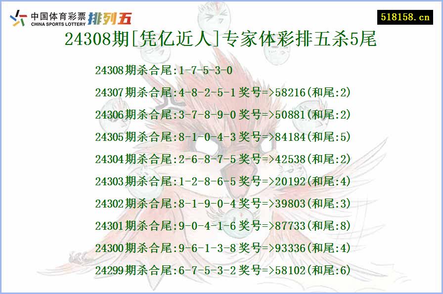 24308期[凭亿近人]专家体彩排五杀5尾