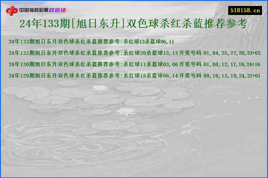 24年133期[旭日东升]双色球杀红杀蓝推荐参考