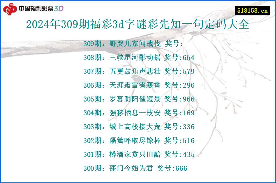 2024年309期福彩3d字谜彩先知一句定码大全